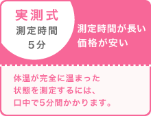 実測式 測定時間 5分 測定時間が長い 価格が安い 体温が完全に温まった状態を測定するには、口内で5分間かかります。