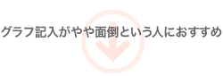 グラフ記入がやや面倒という人におすすめ