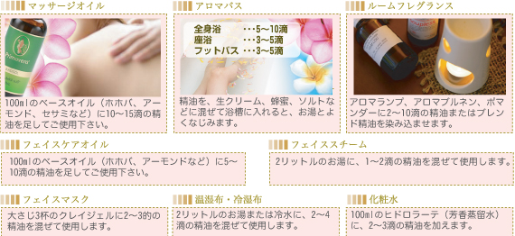 プリマライフご使用方法